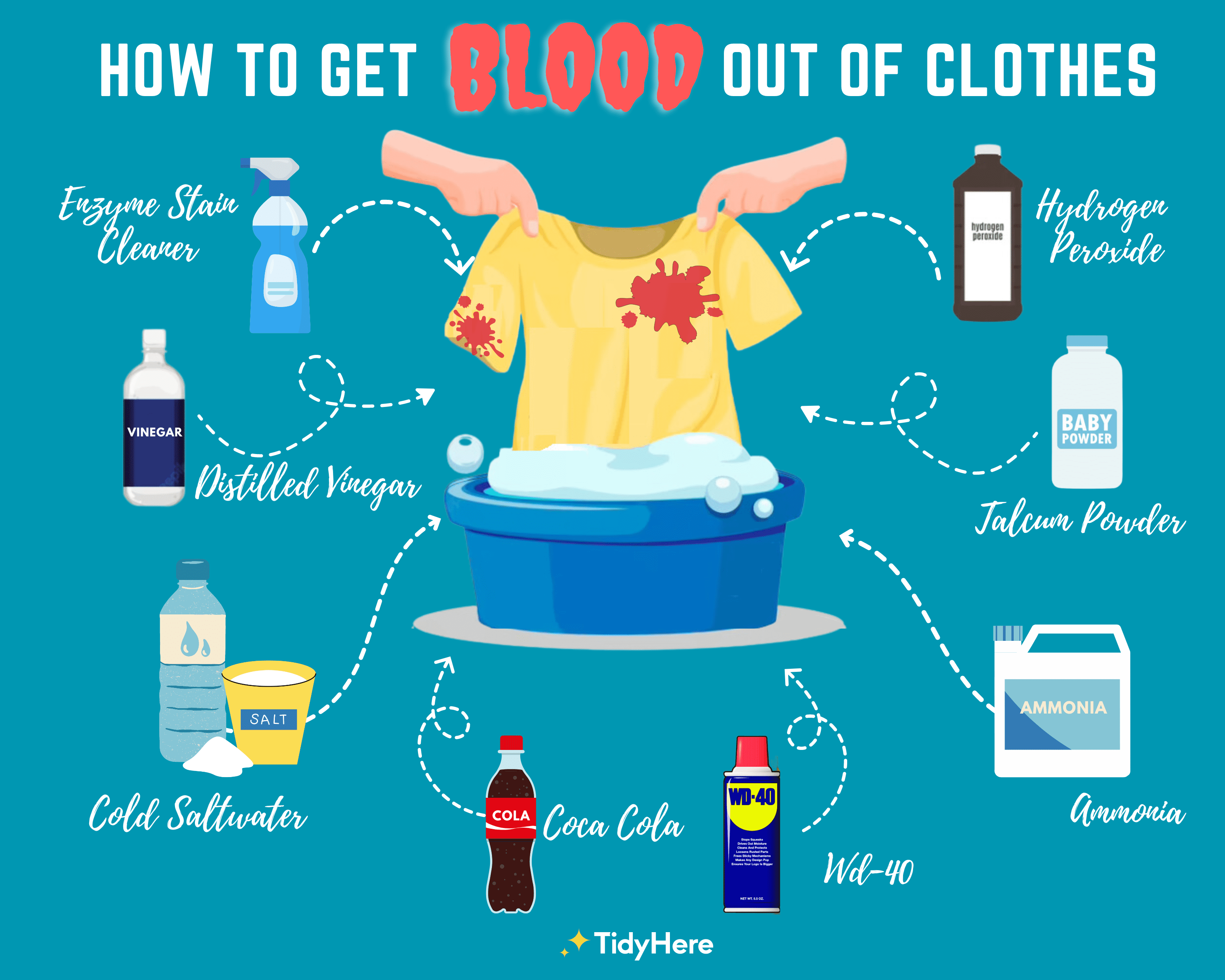 How To Get Blood Out Of White Cotton