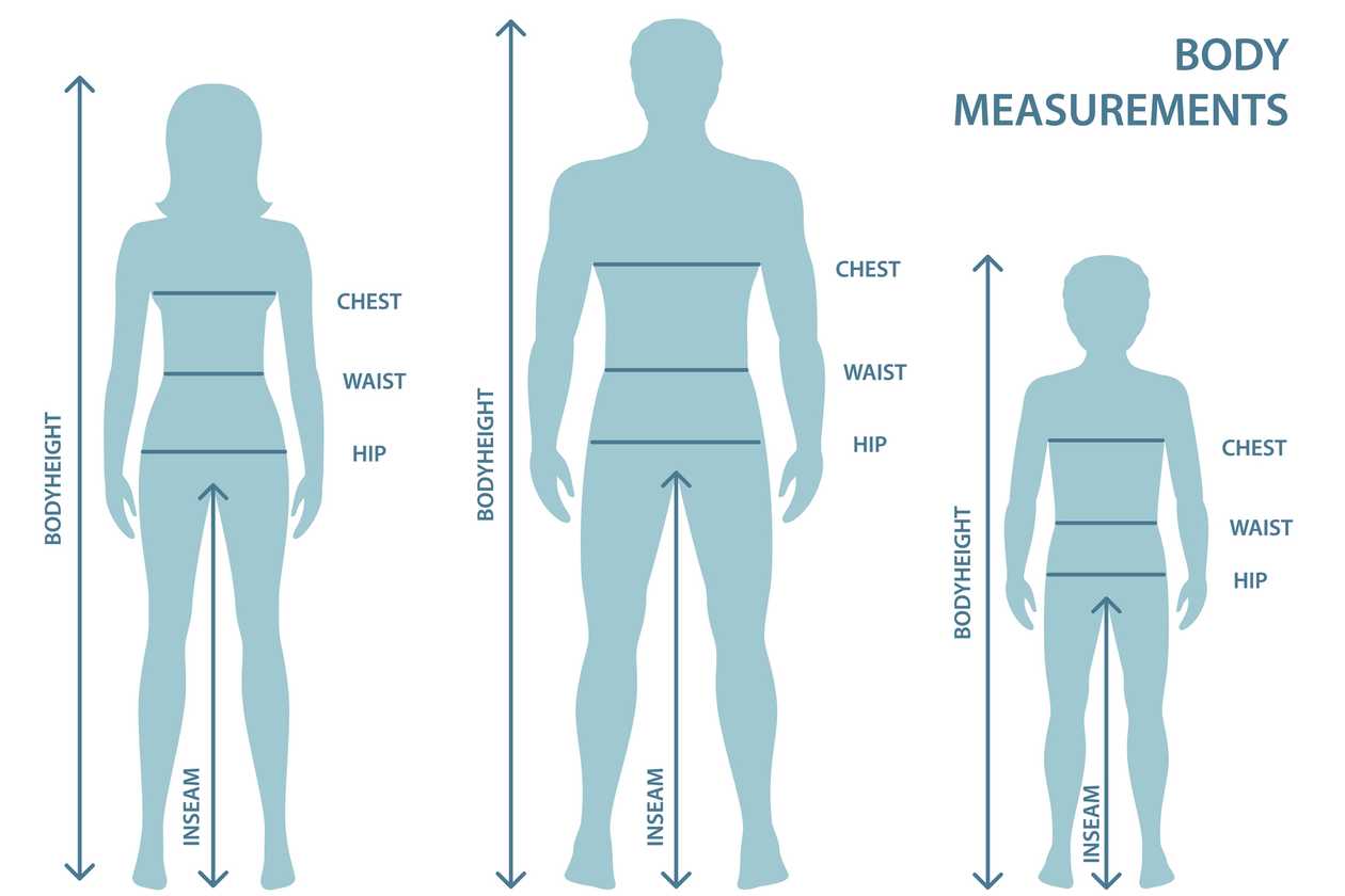 How To Measure Pant Size? – Majesda